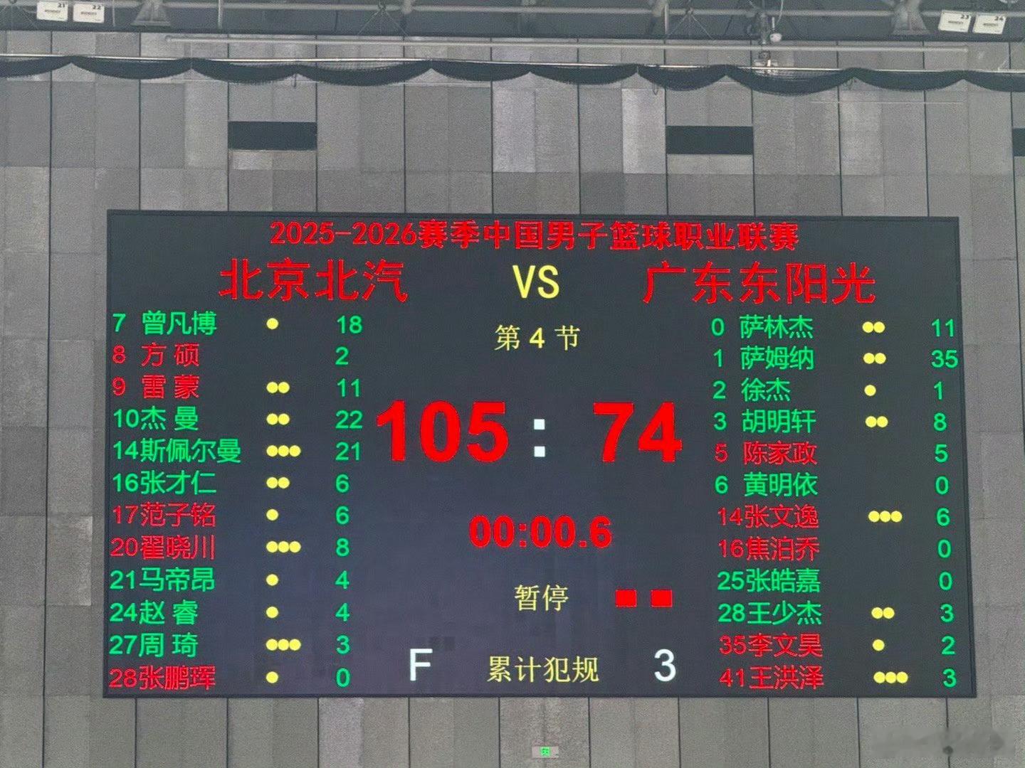 北京男篮vs广东男篮没什么悬念，奎因上不了，徐杰又受伤：此消彼长曾凡博爆发，广东