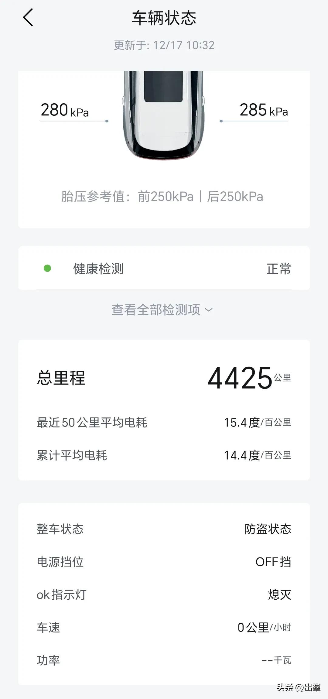 还有五百多公里就要首保了，我自己还没什么准备，售后先来联系我了，生怕我忘了。
我