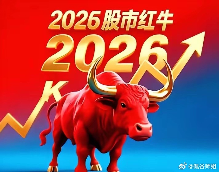 美股尾盘突然大幅下挫，难道黑周四行情要如期而至？各位朋友，先给大家提前铺垫下今日