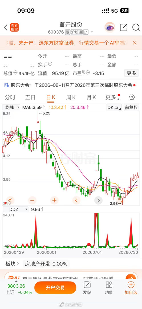 宇树科技已于7月30日正式披露科创板发行安排首开股份600376：通过控股子公司