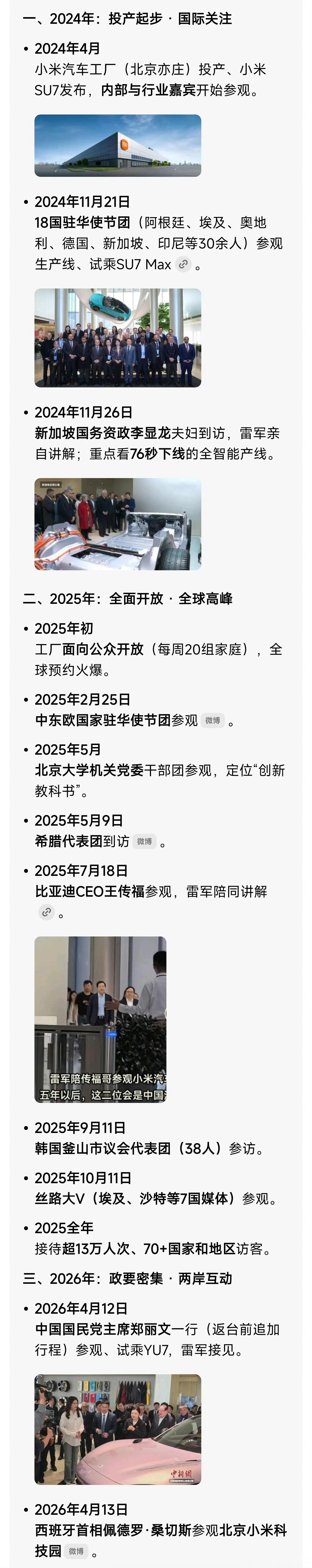 小米这两年接待这么多政要/领导/使团了吗？想想也很合理，毕竟是中国新质生产力代表