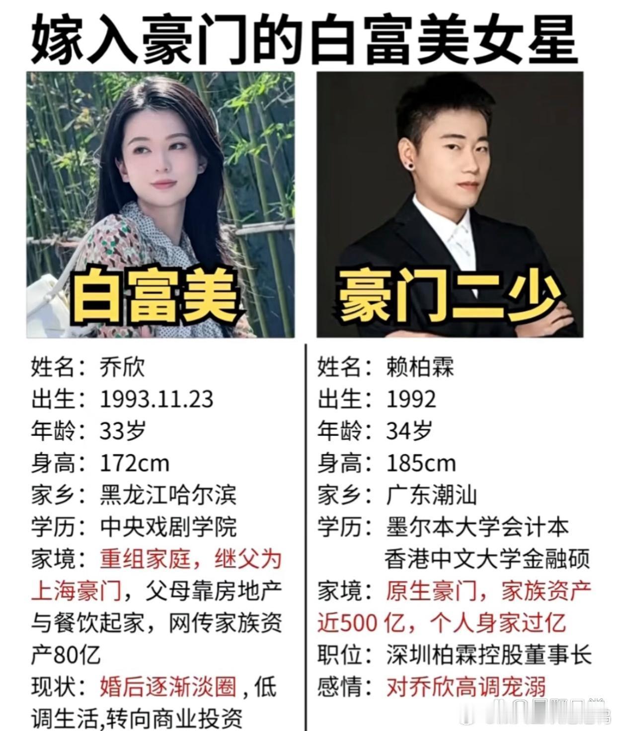 1、乔欣一直想要举办一场盛大的国外婚礼，奈何她老公在家族的话语权实在是小，她婆婆