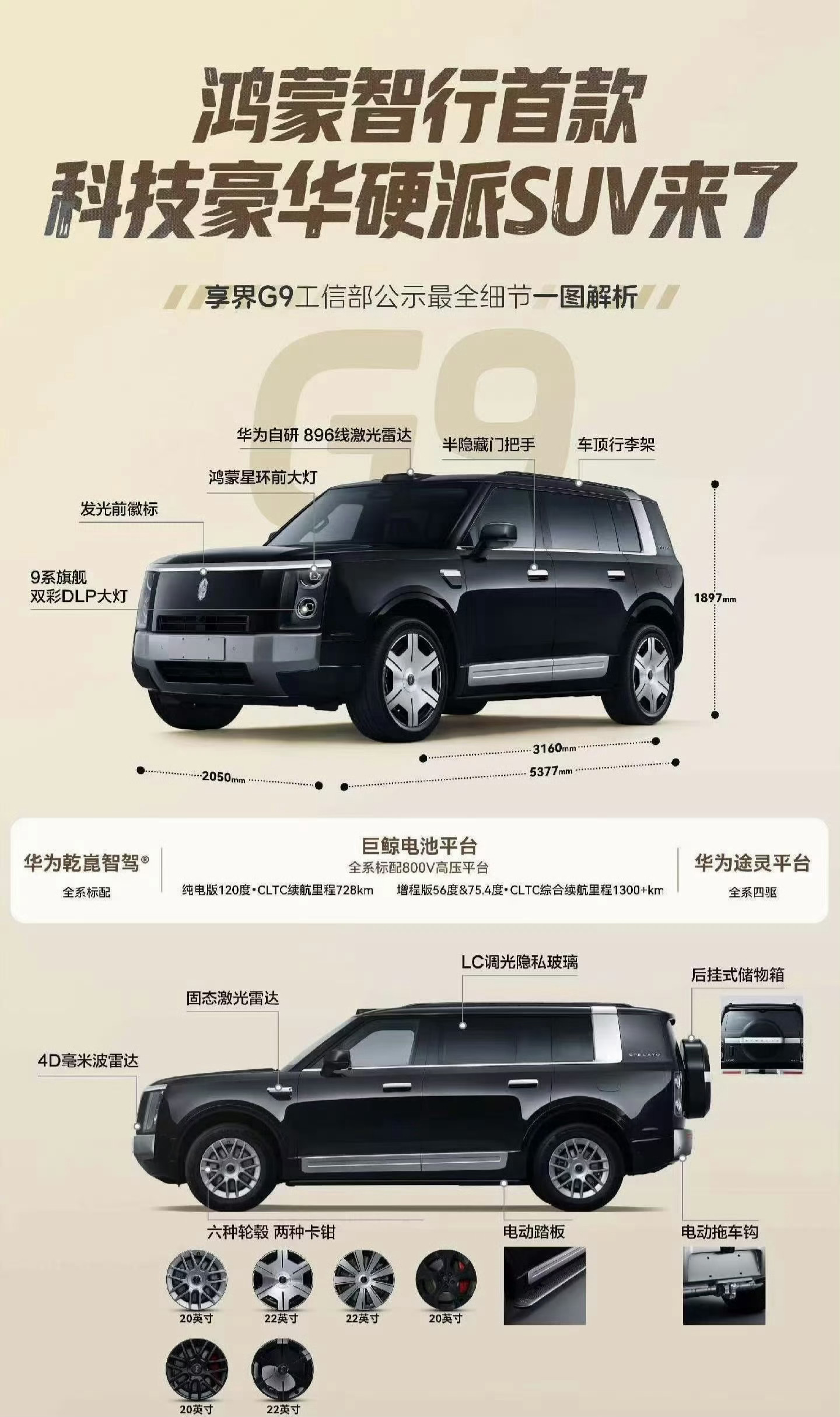享界G9是鸿蒙智行首款硬派SUV，这个设计感觉怎么样？ 