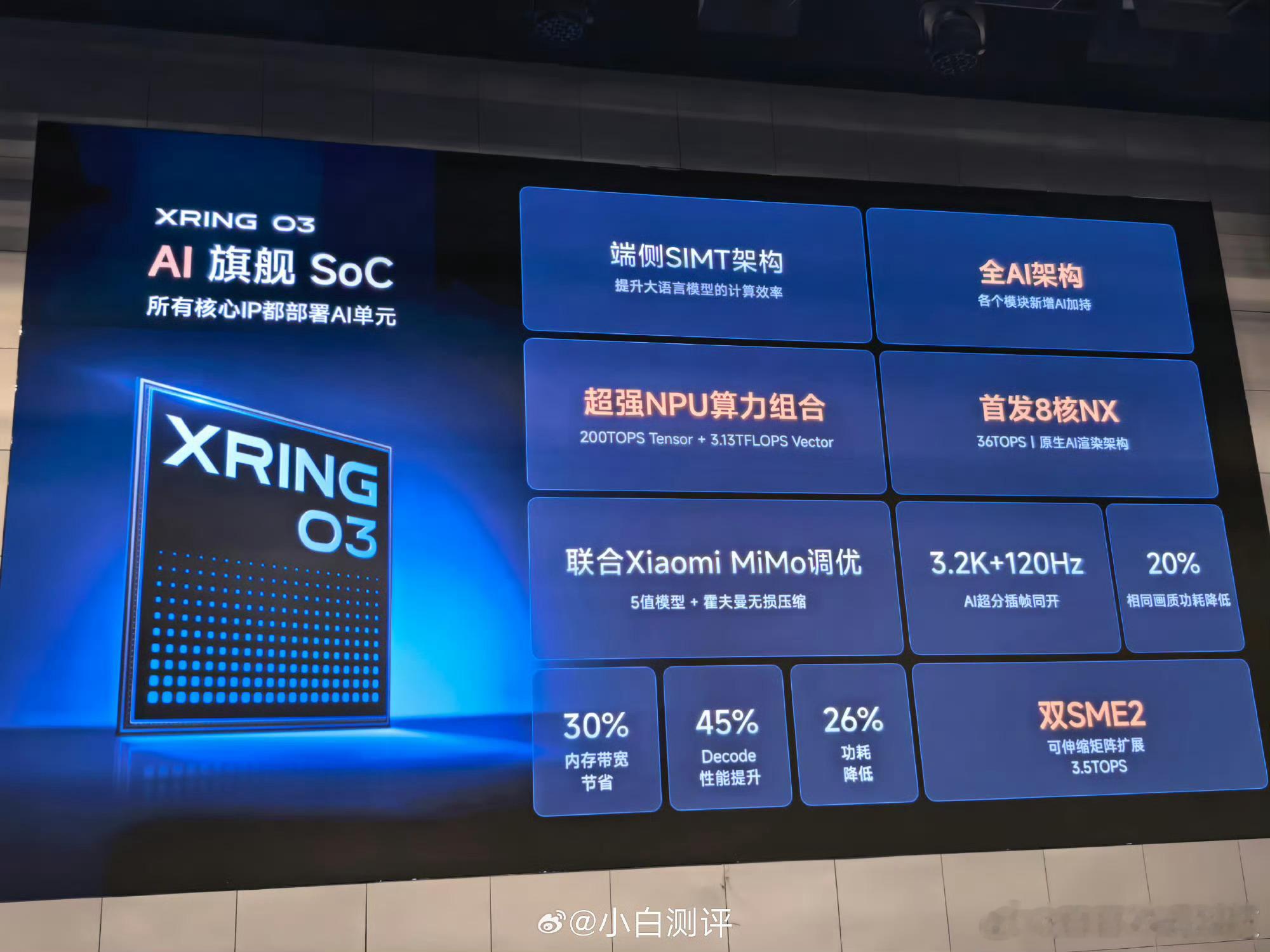 小米玄戒O3的NPU大升级 