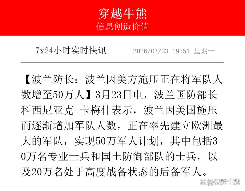 【波兰防长：波兰因美方施压正在将军队人数增至50万人】3月23日电，波兰国防部长