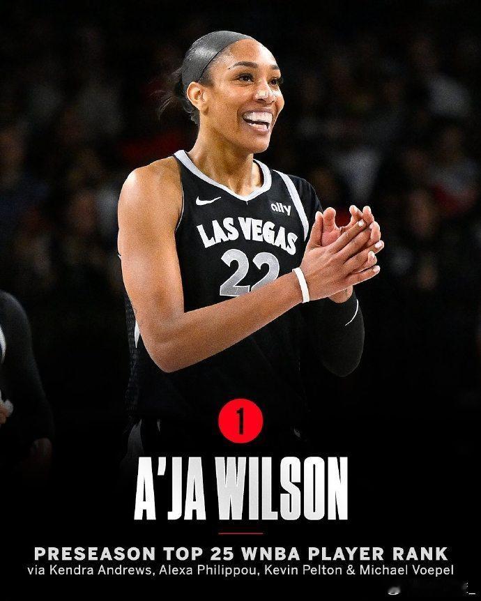 【ESPN更新WNBA球员实力榜：克拉克升至第四】新赛季WNBA 季前赛已经正式