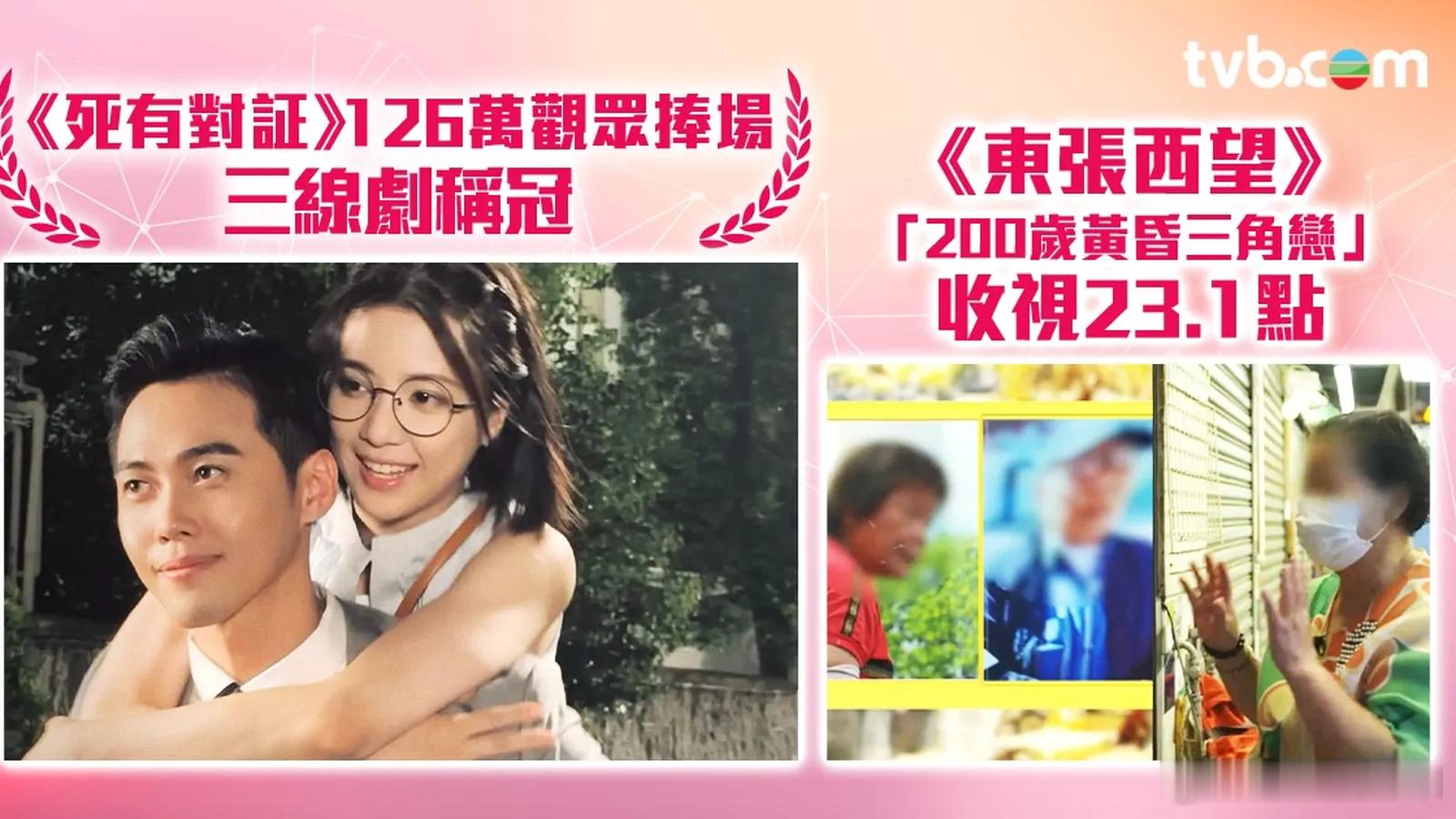TVB收视报告丨一周最高直播收视.上周（8月14日至20日）翡翠台收视，《東張西