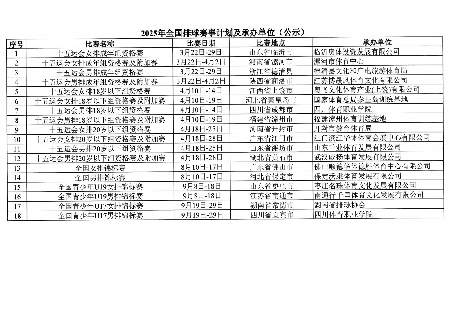 排协官网公示了今年国内比赛的时间和地点，包括全运会男女排各年龄段资格赛、全国锦标