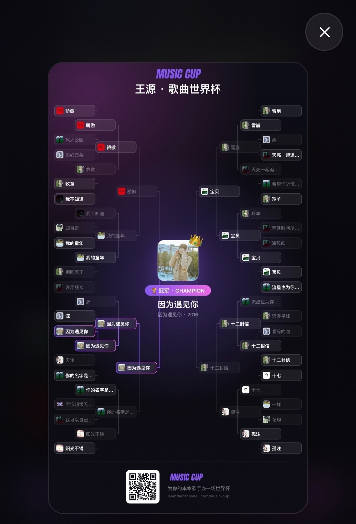 白月光来了