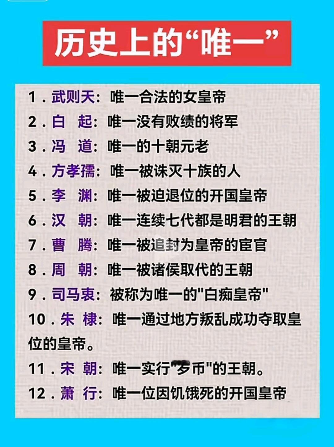 历史上的唯一...