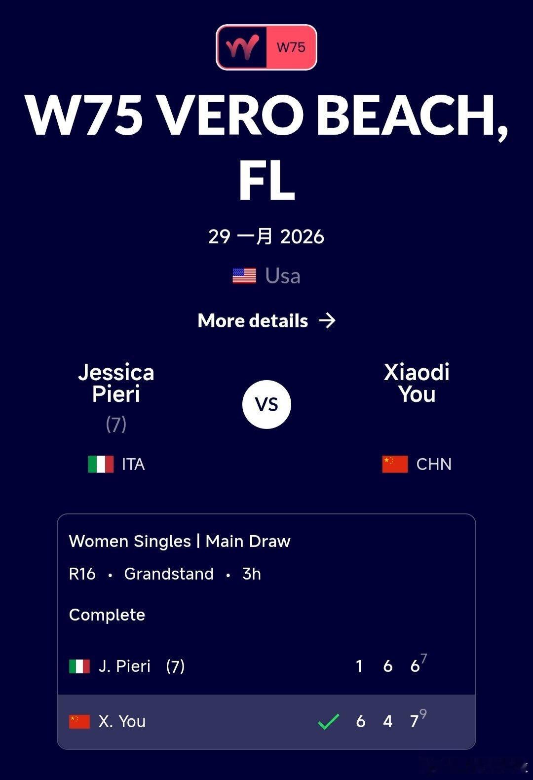 W75维罗海滩站🇺🇸女单第二轮尤晓迪🇨🇳6-1/4-6/7-6(7)战胜