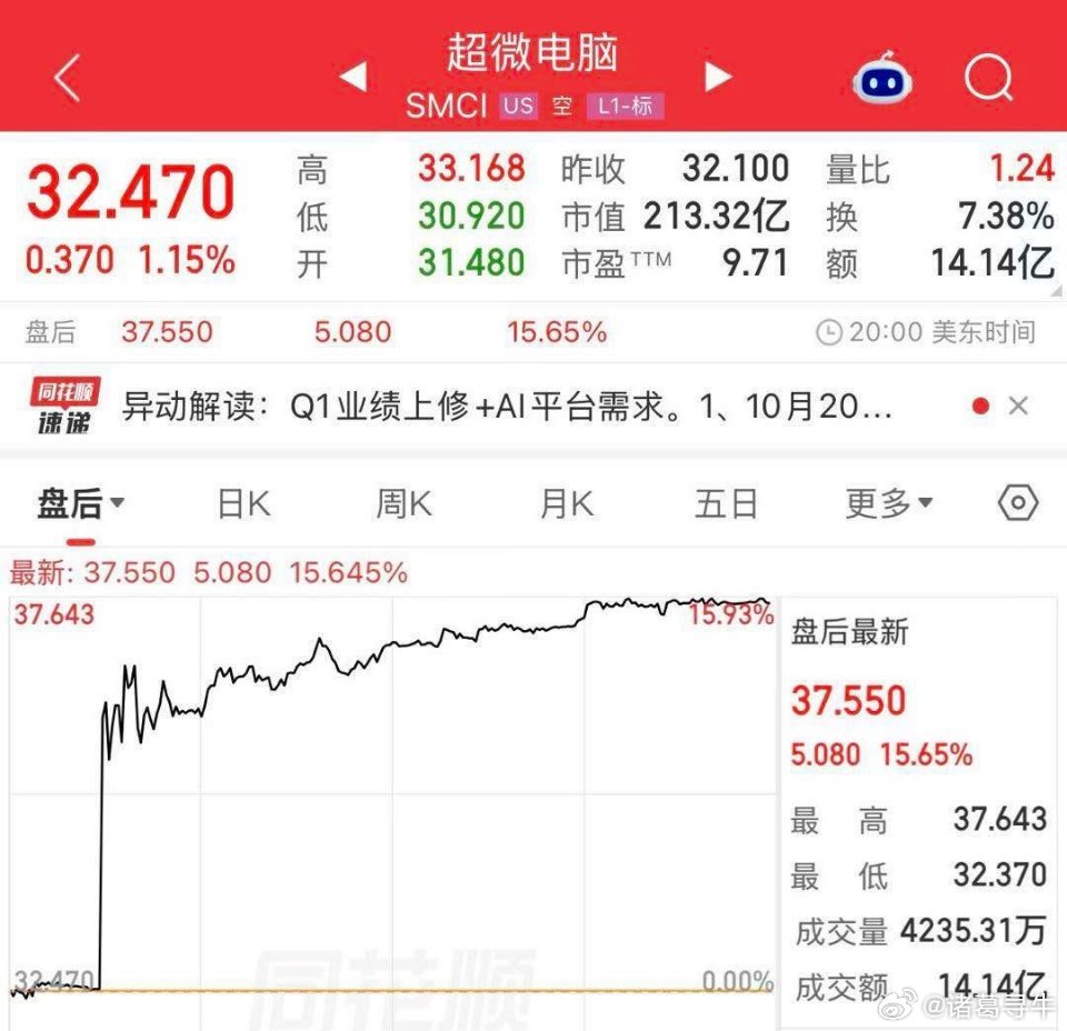 北美算力财报集中超预期，SpaceX、超微电脑业绩引爆海外算力行情。SpaceX