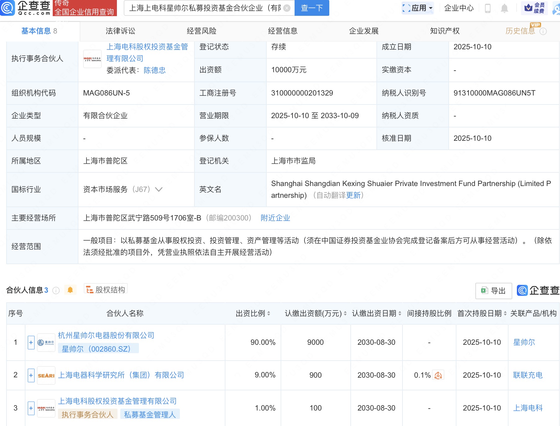 星帅尔等在上海新设私募投资基金