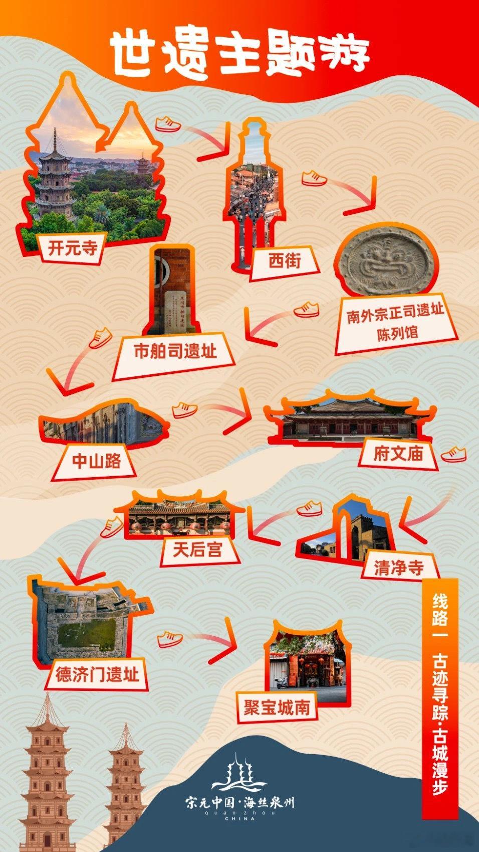 #国庆过半12条线路带你玩转世遗泉州#坐落于中国东南沿海的泉州，曾是宋元时期亚洲
