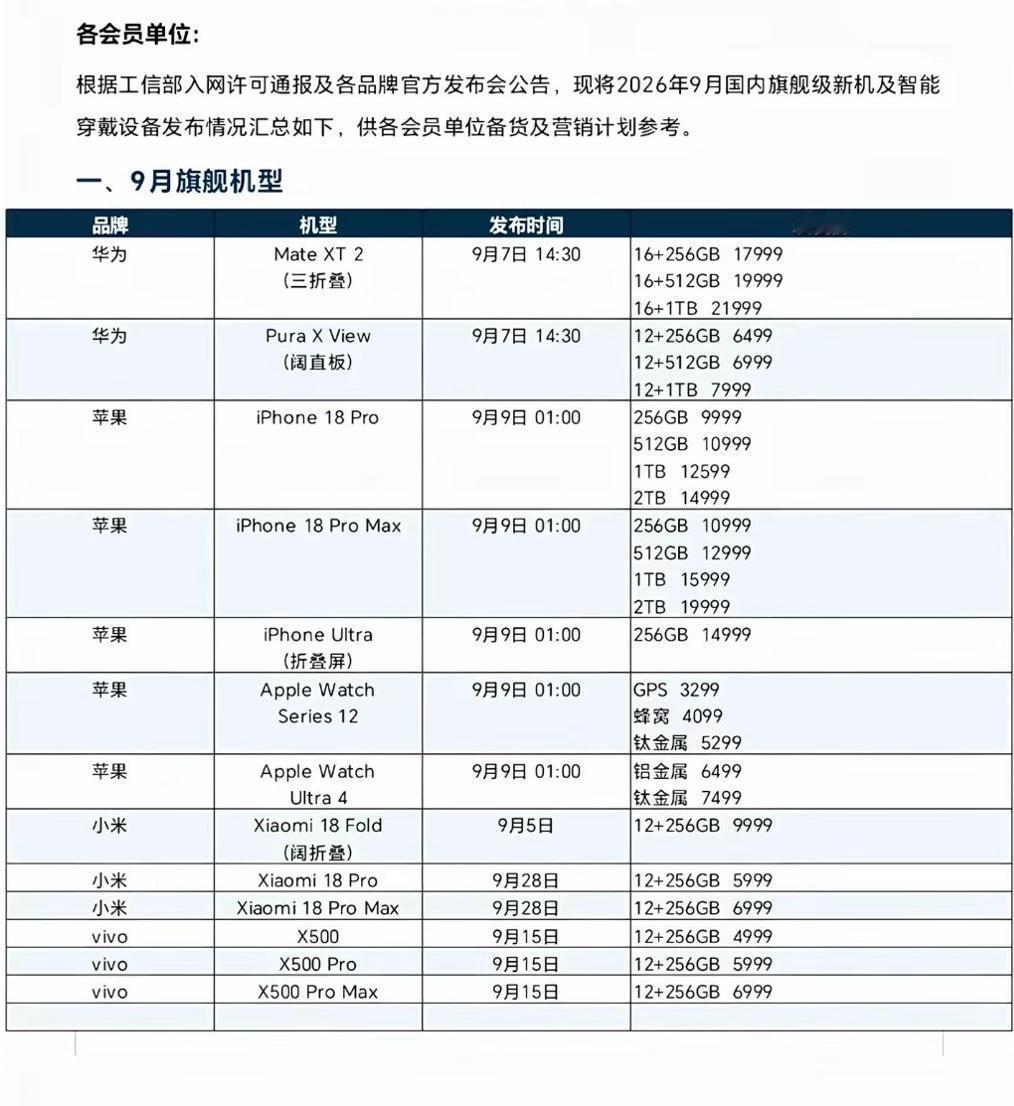 X View  和iPhone Ultra (折叠屏)价格曝光？Pura X V