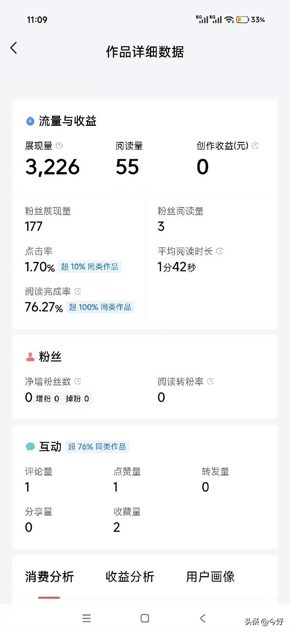 本文阅读完成率超76％，超100％同类作品!七一专题，唱支山歌给党听![福][福