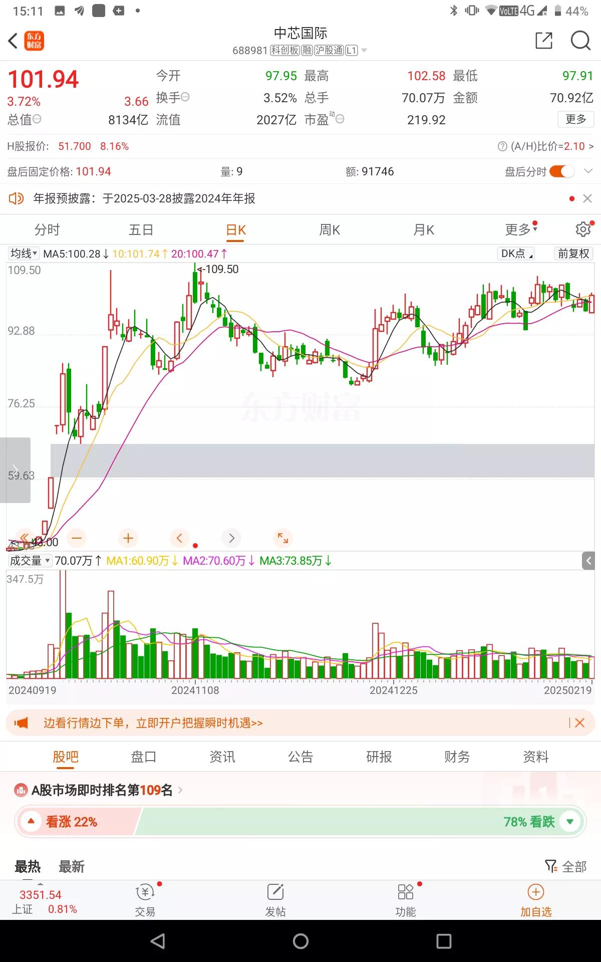 现在的股市两极分化特别严重，今日是高估值的芯片、人工智能大涨，明日有可能是国有5