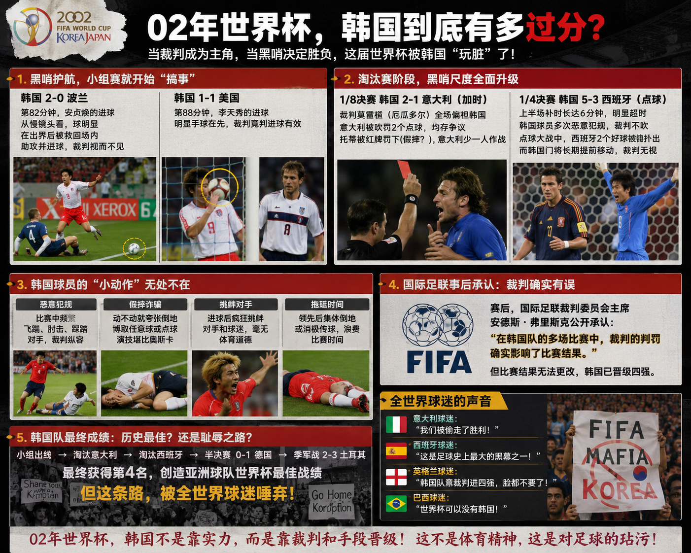 韩国队被全世界针对 20多年过去了，那年的事情，原来大家都还记得很清楚啊