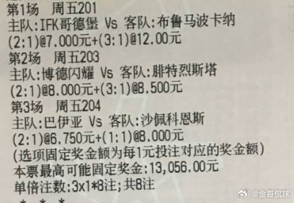 金哥推荐：201 ⚽️瑞超 IFK哥德堡vs布鲁马波卡纳203 ⚽️挪超 博德闪