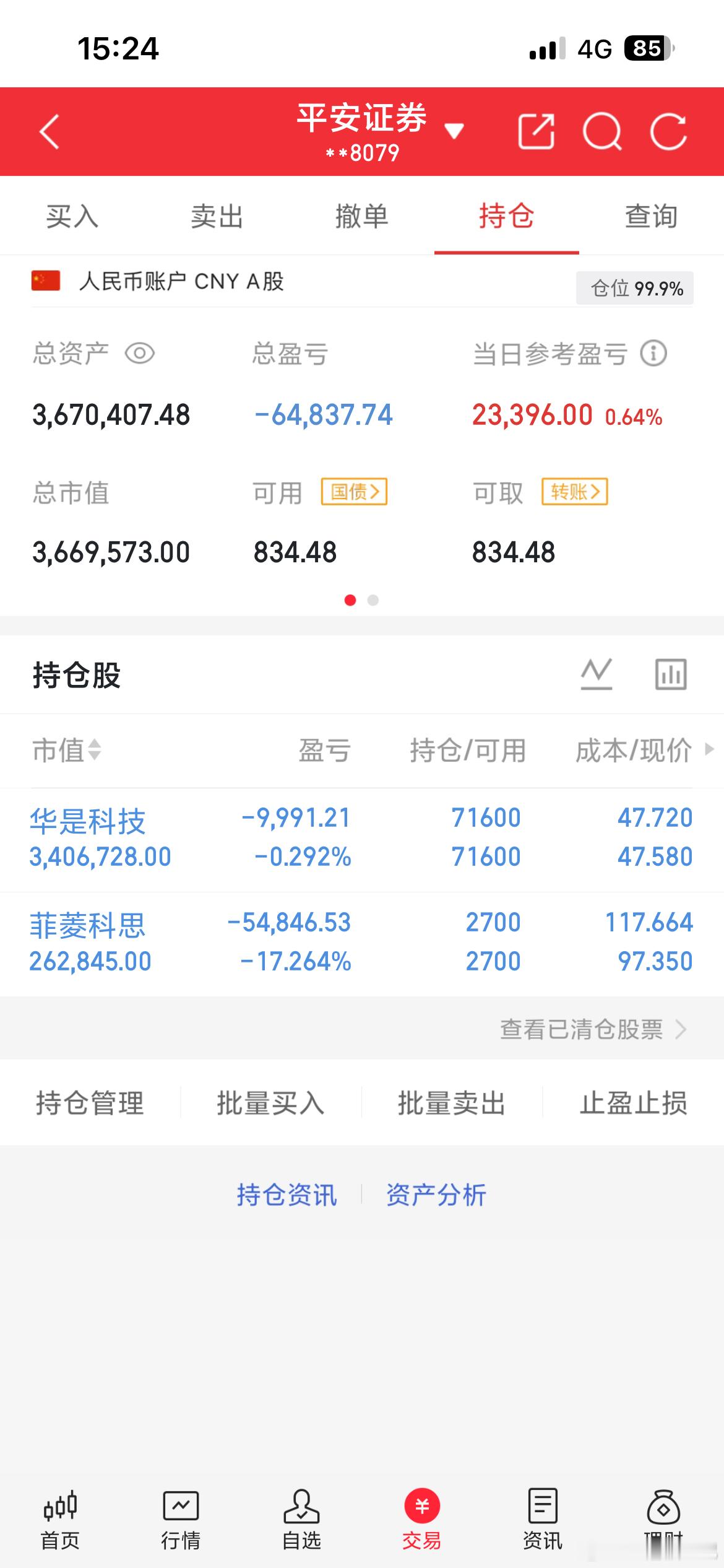 继续持有！下周再战。祝大家周末愉快