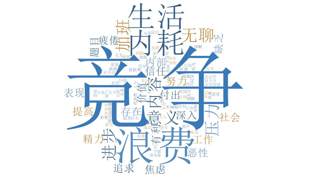 中国商业虽然规模很大，很繁荣热闹，但整体层次不高。

这突出表现在，不善于培育市