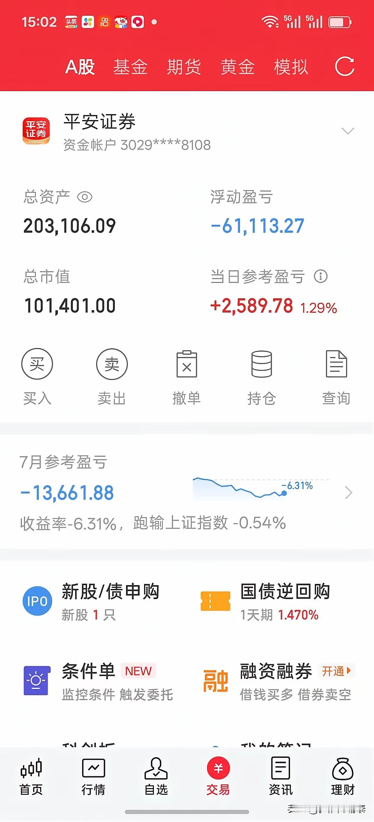 久雨逢晴，大盘普涨，看着账户收红，心里总算松了一口气。
 
这位股民今天账户回血