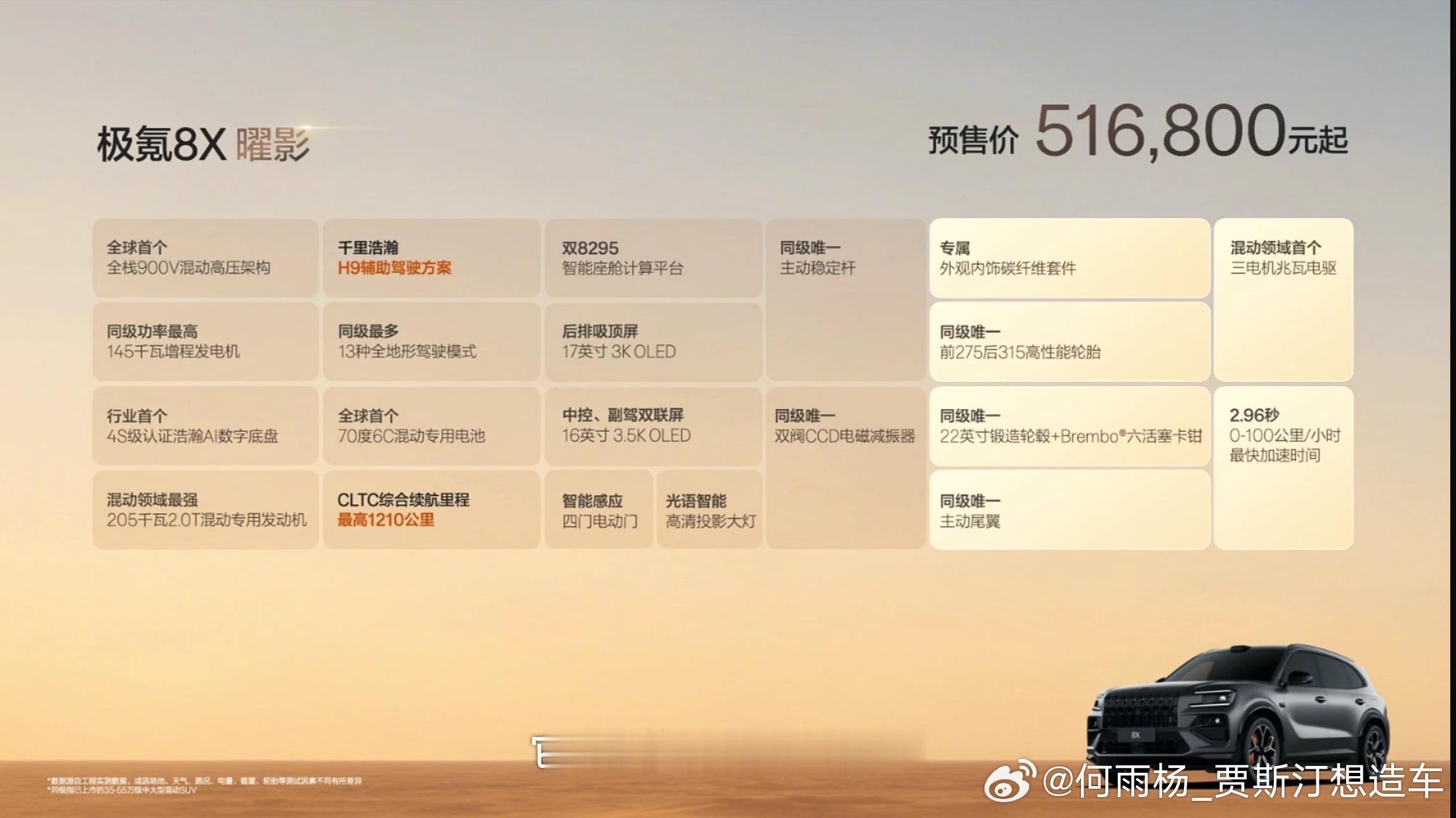 1400匹，2秒级SUV，曜影版8X是真帅啊极氪8x