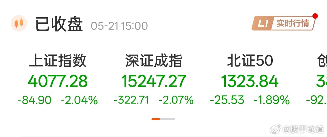 沪指失守4100点，这些板块却在逆势涨停A股市场每天都在上演冰火两重天。沪指放量