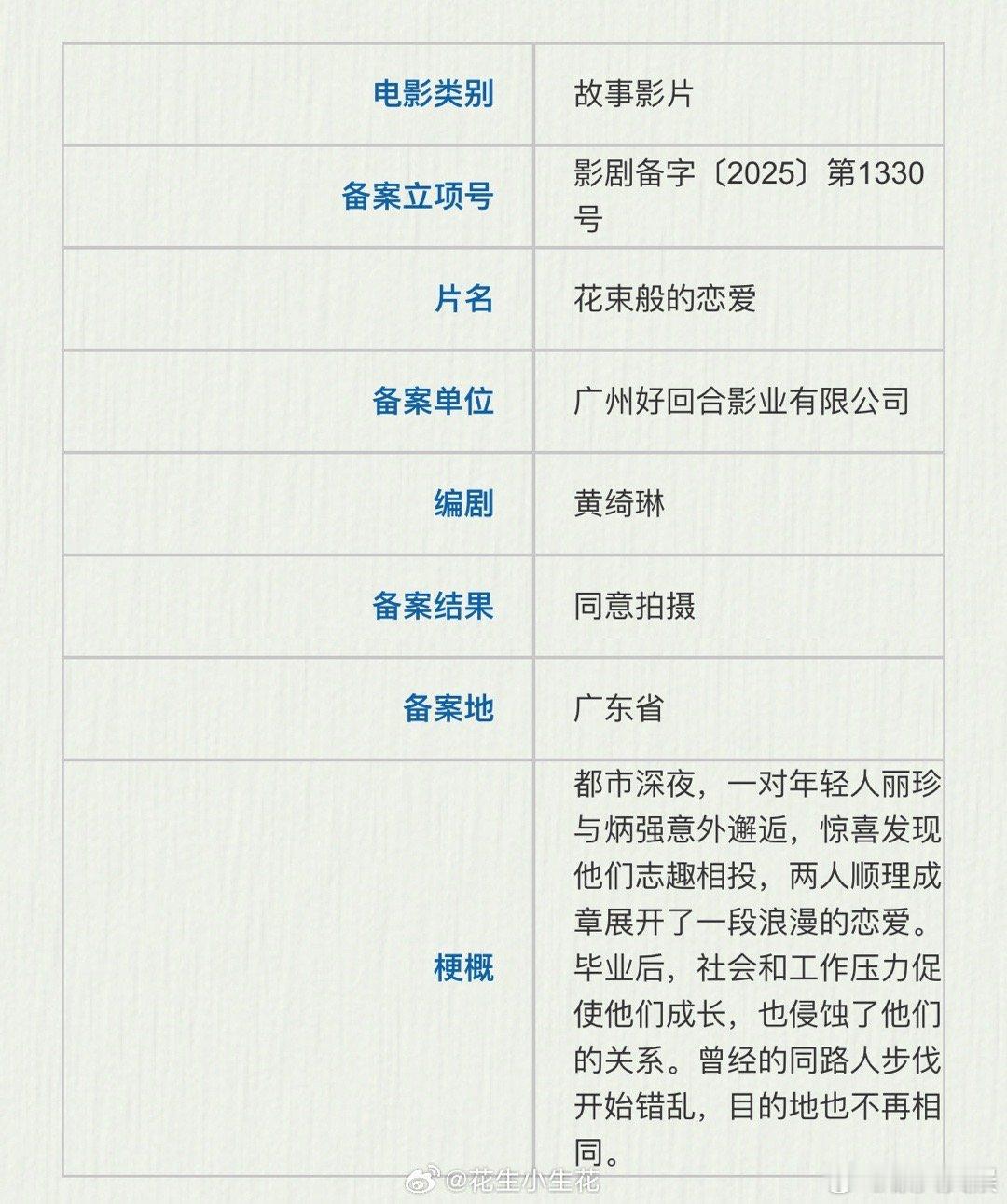 花束般的恋爱备案电影花束般的恋爱备案电影花束般的恋爱备案，哈喽哈喽谁允许的，[太