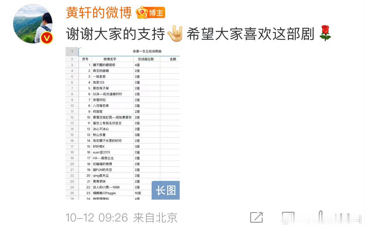 黄轩拉表感谢粉丝的云包场支持人多的话还真办不到 ​​​