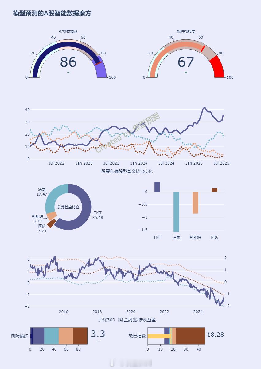 生活不易，愿你我都能找到属于自己的光。💪🌈 ​​​