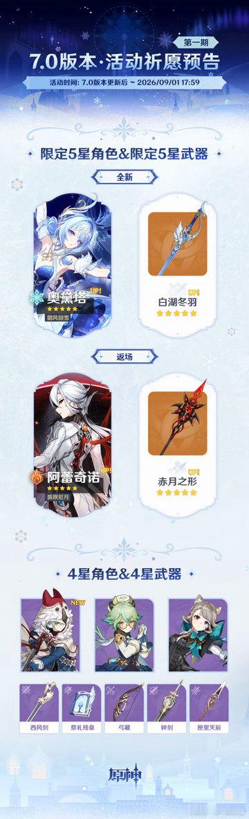 原神原神至冬夏日游趣狂欢季此刻游我主宰第一期卡池预告来啦！新五星奥黛塔登场，阿蕾