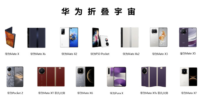 行业普涨下的逆势让利,华为Mate X7成618折叠屏换机核心选择