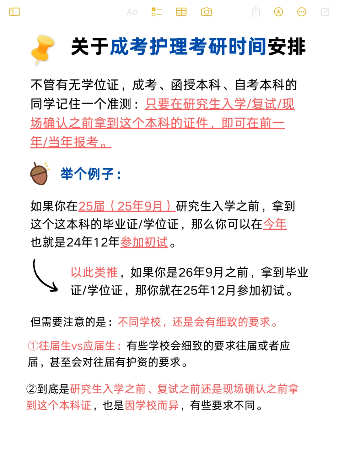 护理成本考研你得算对时间啊😅