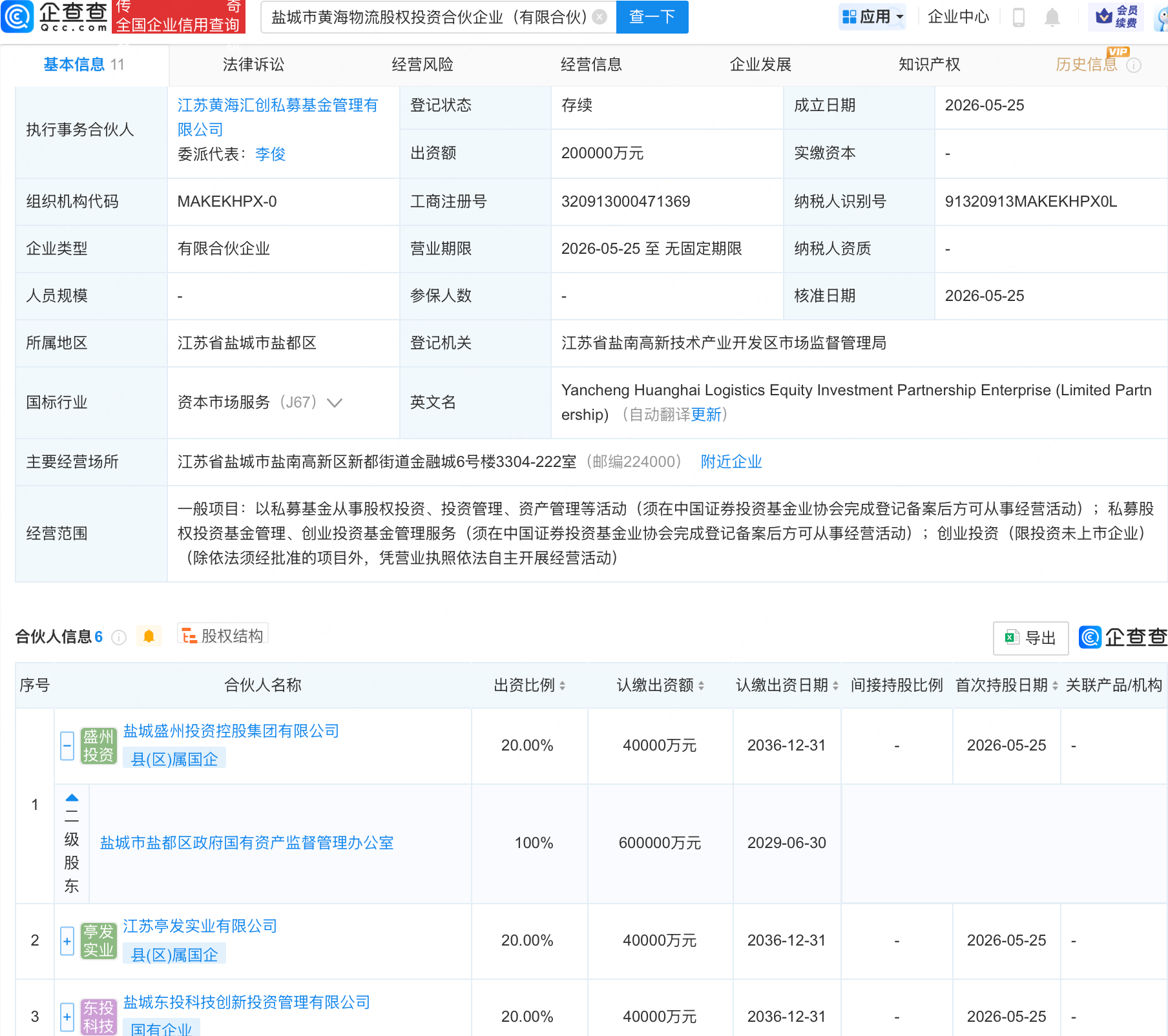 盐城国资成立黄海物流股权投资合伙企业，出资额20亿