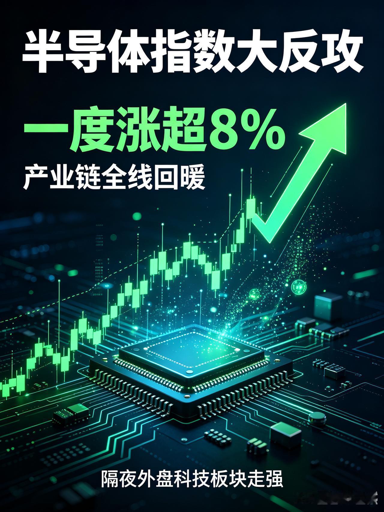 深夜大反攻！美股半导体全线暴力反弹，存储、算力龙头集体大涨
 
隔夜外围市场迎来