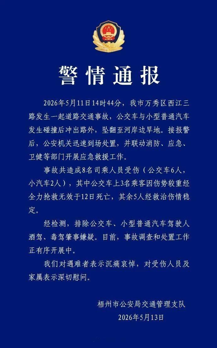 【梧州公交车坠桥致3死5伤】5月13日，据广西梧州市公安局交通管理支队通报：20