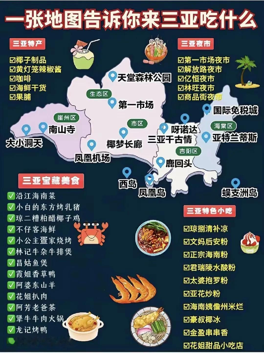 🌟🍴来三亚必吃的美食地图🍴🌟