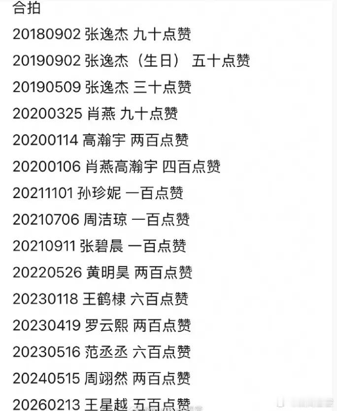 白鹿这两天口碑不大行！因为《跑男》的事，白鹿这两天又被大面积黑了，连跑男导演都被