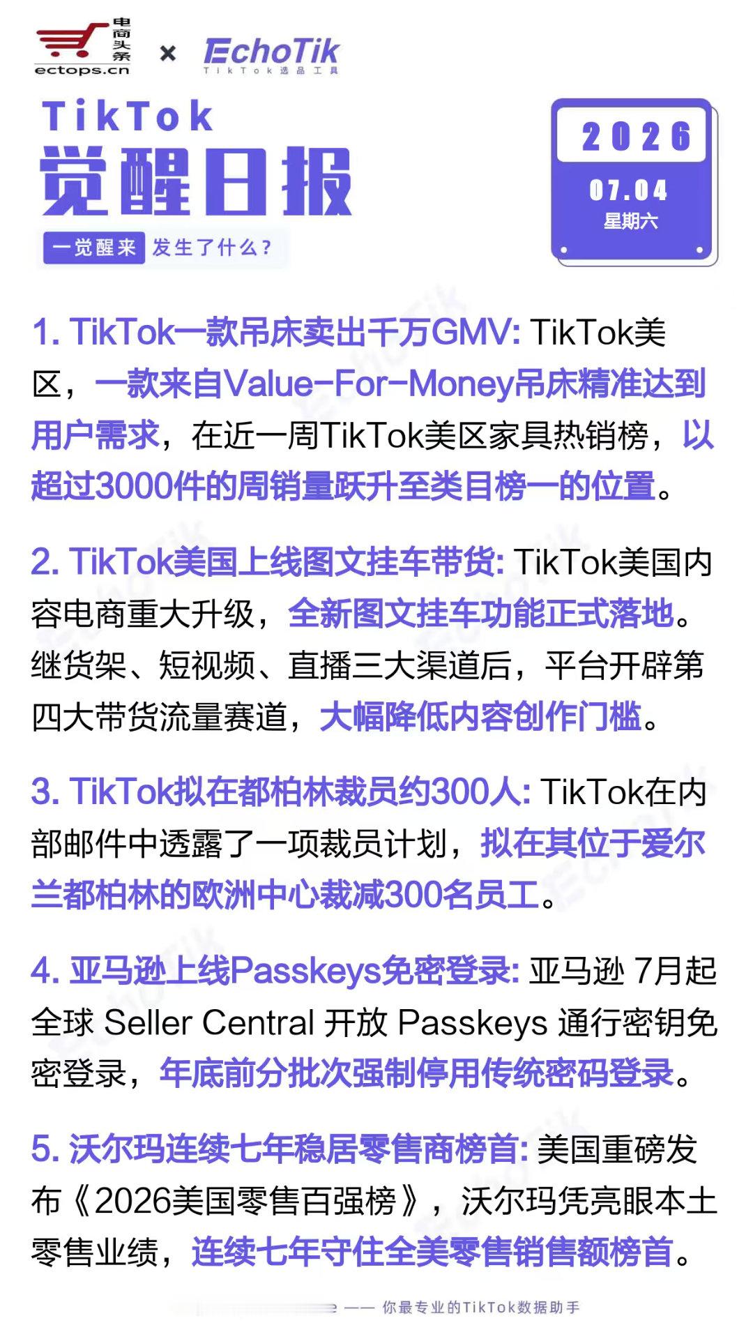 TikTok跨境电商日报 2026-07-041.TikTok一款吊床卖出千万G