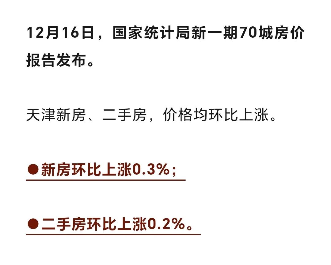 天津房价反弹了吗？新房和二手房分别上涨零点几。消息可靠吗？感觉房子除了拿学区说事
