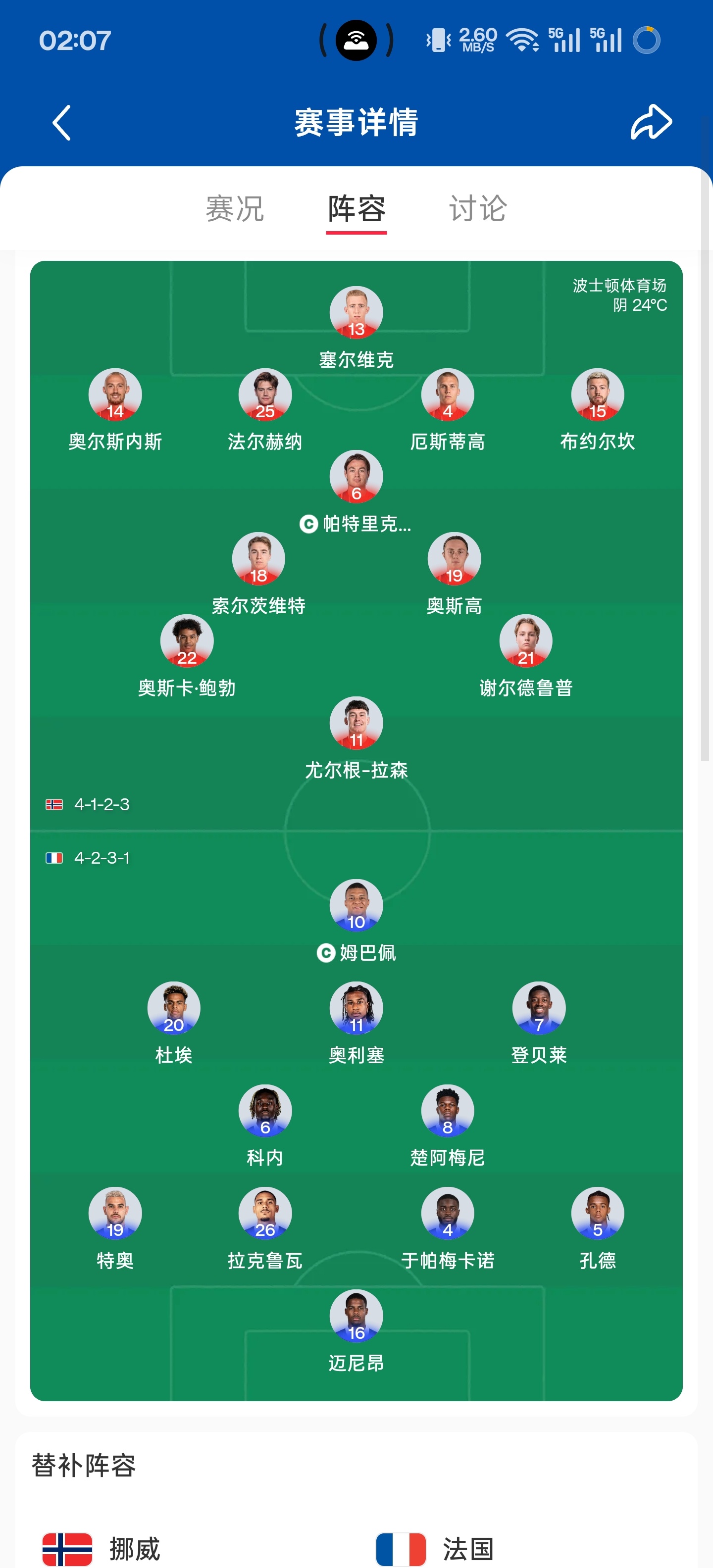 期待了半天的挪威打法国，哈兰德替补了也能理解。 