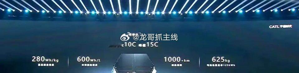 不愧是宁王，3月底，高管还在强调不可为超快充牺牲电池可靠性，转眼间，在今晚就发布