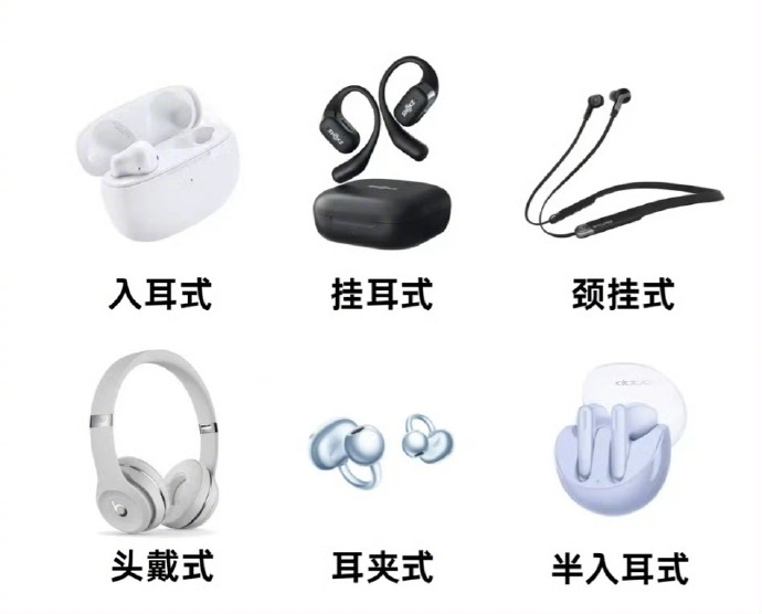 耳夹耳机会不会成为主流夹在耳廓上的设计挺稳的日常走动跑两步都不会掉佩戴牢固度比想