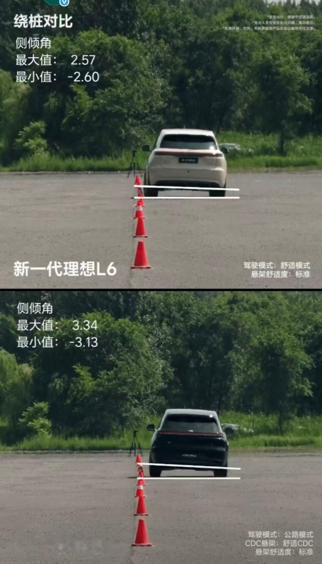 理想新L6没有空悬但有双阀CDC操控感远超老款怎么样？会介意么？