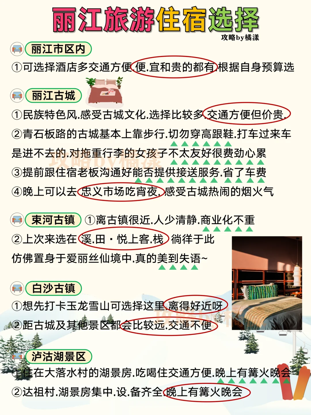 一次性说清楚丽江怎么玩💙姐妹们赶紧码住‼️