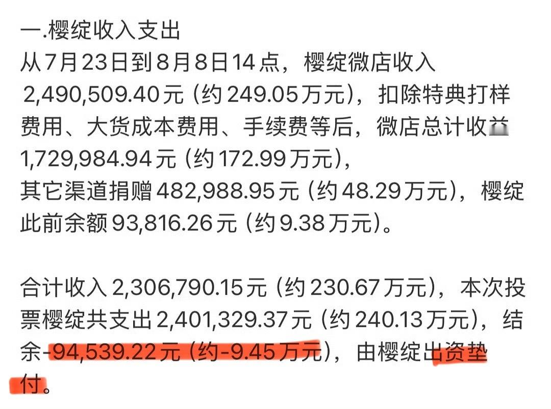 倒贴钱？[柯基][柯基][柯基]宫脇咲良樱绽宫脇咲良 ​​​