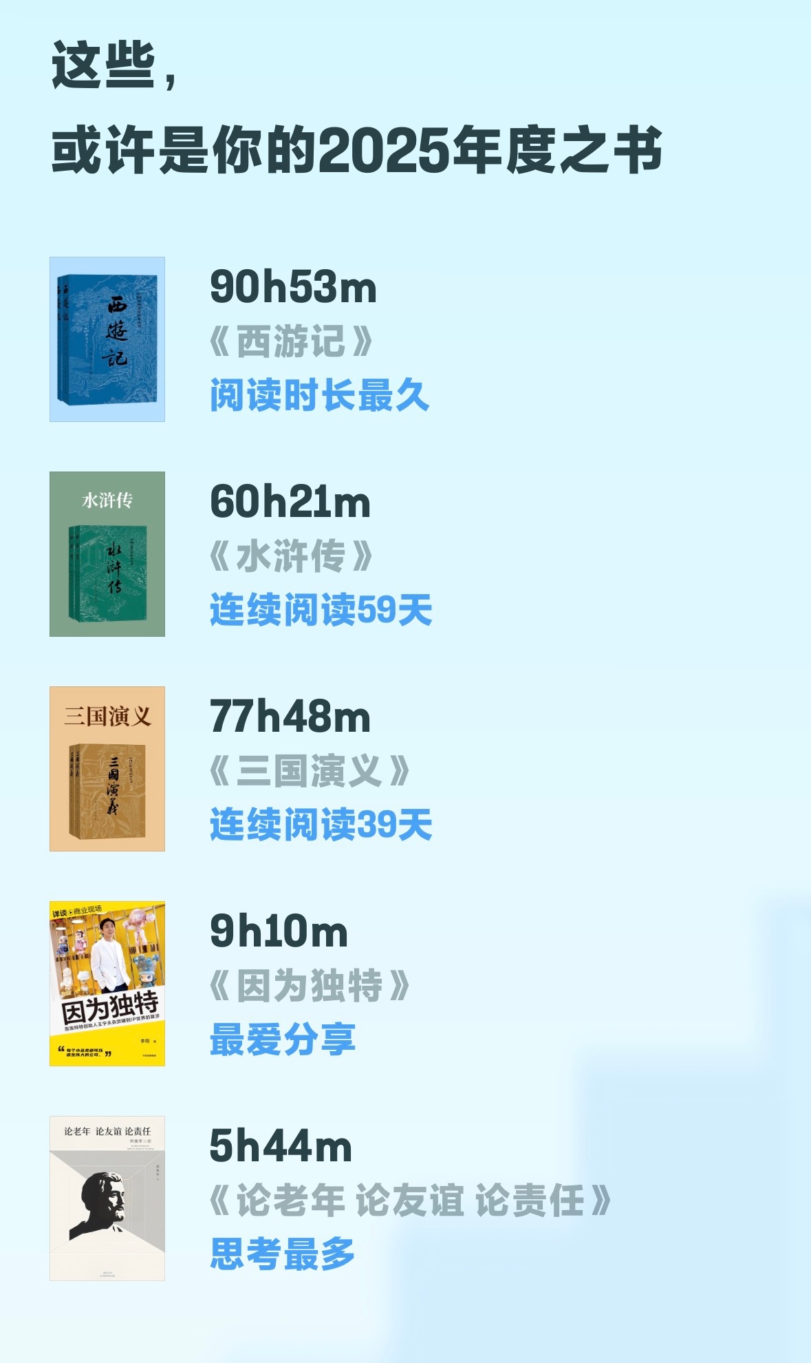 可惜今年没有把水浒读完。 