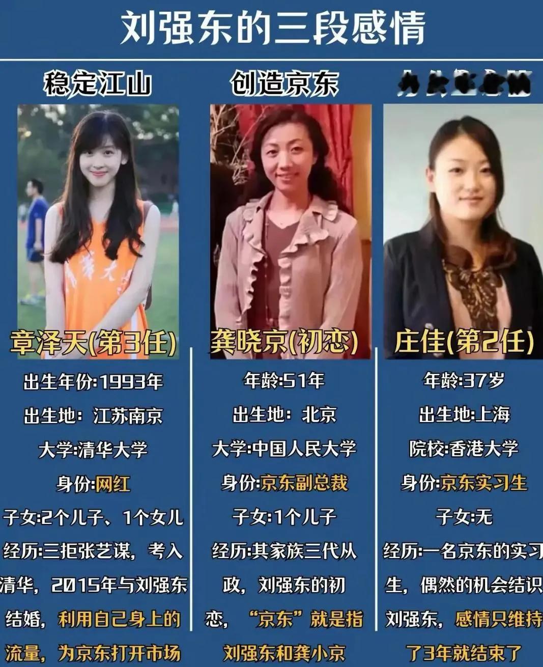 #刘强东的三段感情#