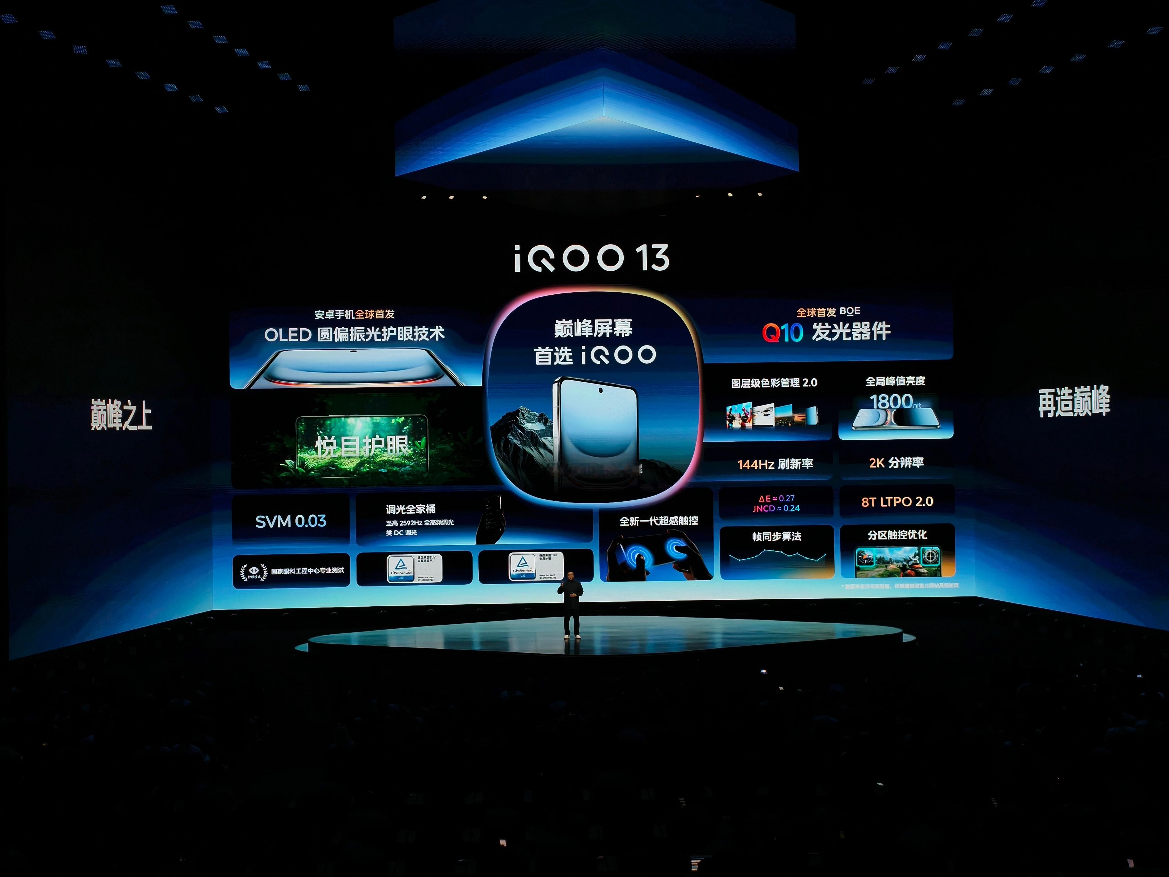 #iQOO13#的屏幕素质还不错，首发京东方Q10珠峰屏，2K分辨率，8T LT